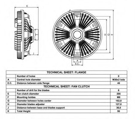 Сцепление, вентилятор радиатора NRF 49053