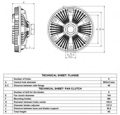 Сцепление, вентилятор радиатора NRF 49110