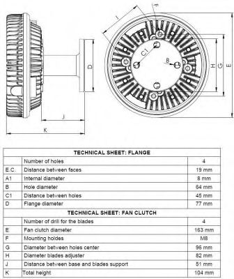Сцепление, вентилятор радиатора AUGER 76965
