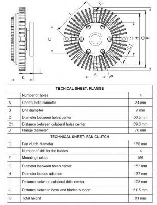 Сцепление, вентилятор радиатора NRF 49546