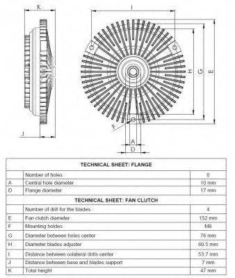 Сцепление, вентилятор радиатора NRF 49565