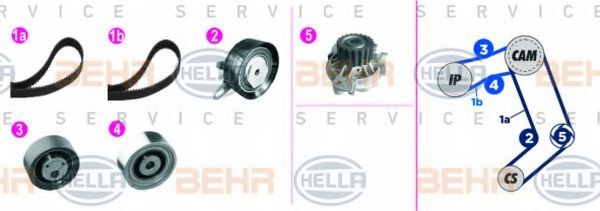 Водяной насос + комплект зубчатого ремня BEHR HELLA SERVICE 8MP 376 818-831