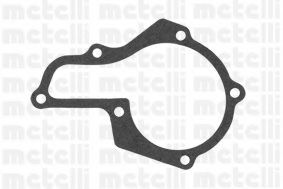 Водяной насос METELLI 240975