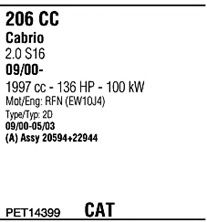 Система выпуска ОГ FONOS PET14399