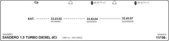 Система выпуска ОГ IMASAF 603000012