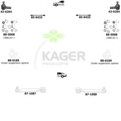 Подвеска колеса KAGER 801356