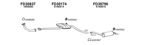 Система выпуска ОГ VENEPORTE 300248