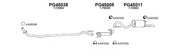 Система выпуска ОГ VENEPORTE 450136