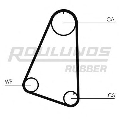 Ремень ГРМ ROULUNDS RUBBER RR1448