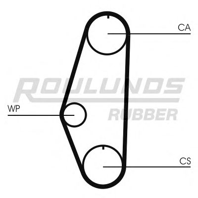 Ремень ГРМ ROULUNDS RUBBER RR1021