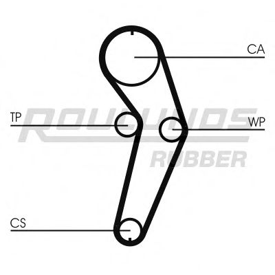 Ремень ГРМ ROULUNDS RUBBER RR1035