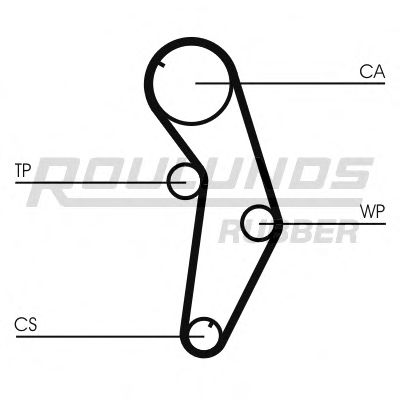 Ремень ГРМ ROULUNDS RUBBER RR1234