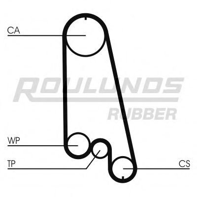 Комплект ремня ГРМ ROULUNDS RUBBER RR1205K1