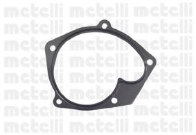 Водяной насос METELLI 240822