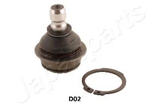 Несущий / направляющий шарнир JAPANPARTS BJ-D02