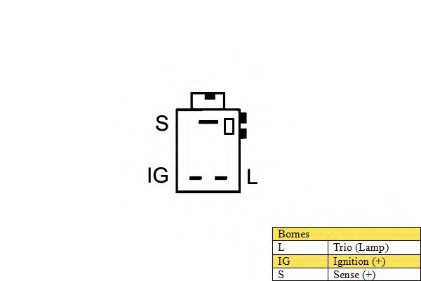 Генератор DA SILVA 030316