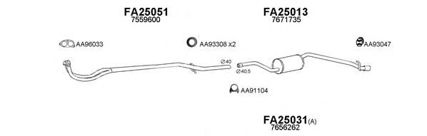 Система выпуска ОГ VENEPORTE 250205