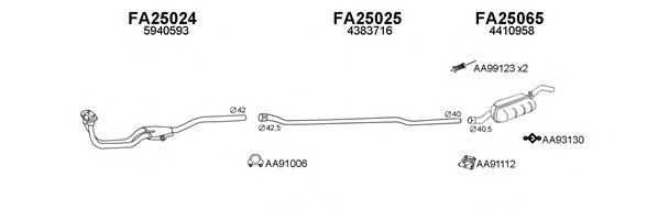 Система выпуска ОГ VENEPORTE 250383