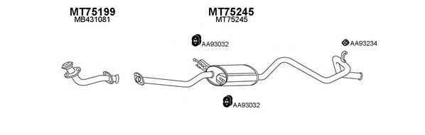 Система выпуска ОГ VENEPORTE 750013