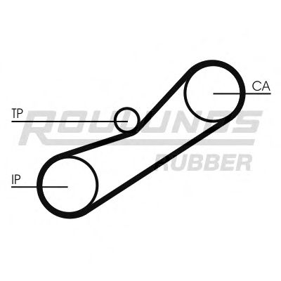 Ремень ГРМ ROULUNDS RUBBER RR1096