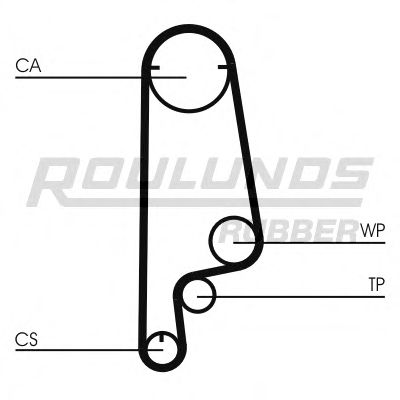 Комплект ремня ГРМ ROULUNDS RUBBER RR1263K1