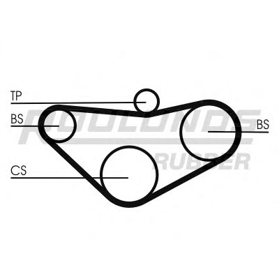 Ремень ГРМ ROULUNDS RUBBER RR1262