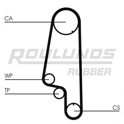 Комплект ремня ГРМ ROULUNDS RUBBER RR1020K1