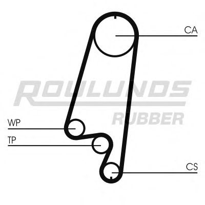 Ремень ГРМ ROULUNDS RUBBER RR1212