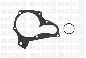 Водяной насос METELLI 240715