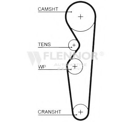 Ремень ГРМ FLENNOR 4027