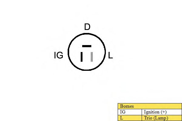 Генератор DA SILVA 030366