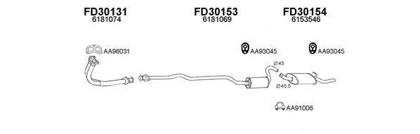 Система выпуска ОГ VENEPORTE 300419