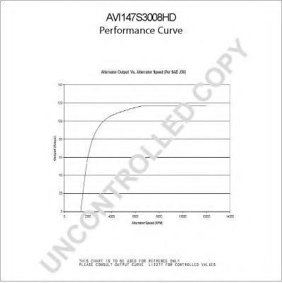 Генератор GENERAL RICAMBI 040478