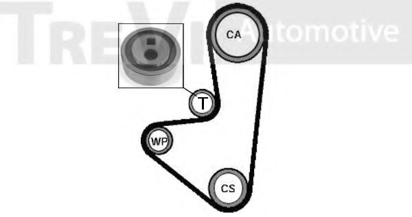 Комплект ремня ГРМ TREVI AUTOMOTIVE 083114
