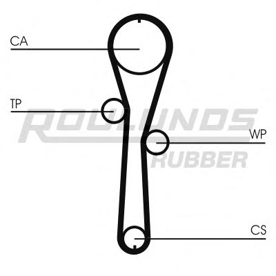 Ремень ГРМ ROULUNDS RUBBER RR1093