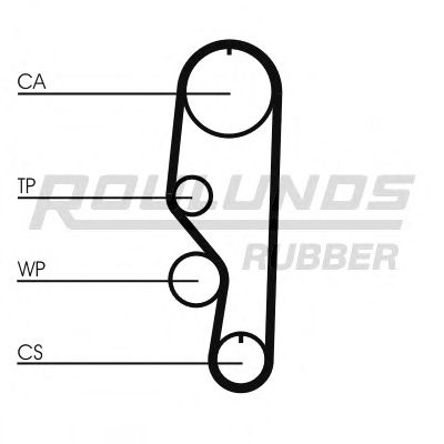 Комплект ремня ГРМ ROULUNDS RUBBER RR1415K1
