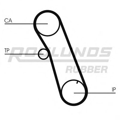 Ремень ГРМ ROULUNDS RUBBER RR1377