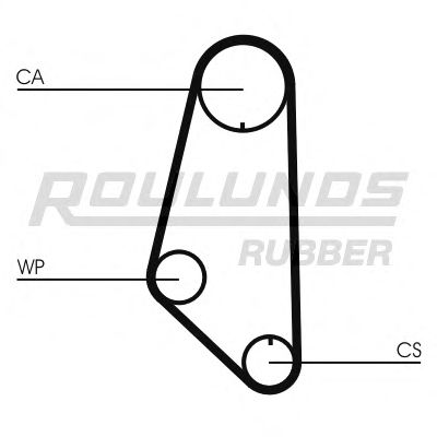 Ремень ГРМ ROULUNDS RUBBER RR1304