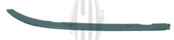 Рама фары DIEDERICHS 1223041