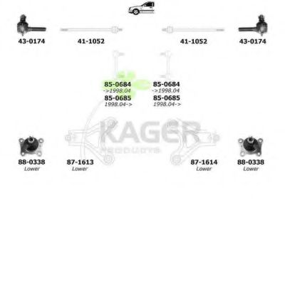 Подвеска колеса KAGER 801050