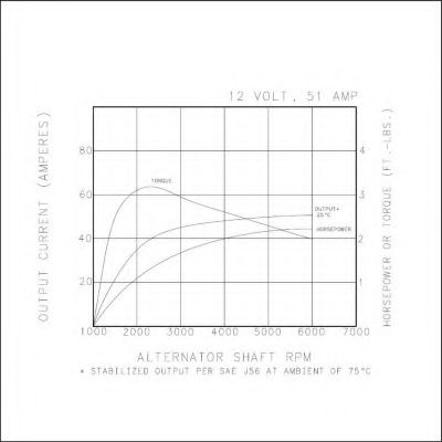 Генератор 555 210117