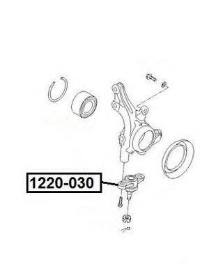 Несущий / направляющий шарнир ASVA 1220-030