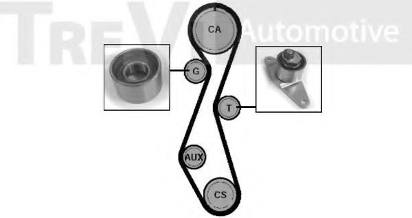 Комплект ремня ГРМ FEBI BILSTEIN 14533