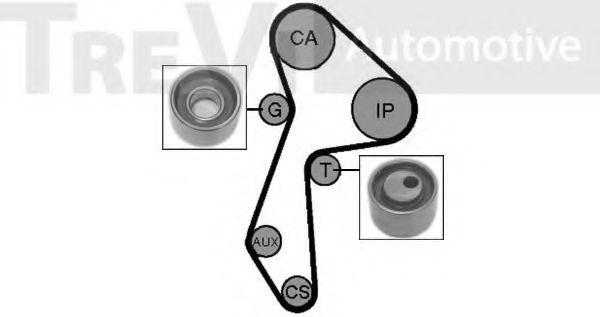 Комплект ремня ГРМ HK RS1084
