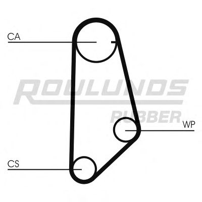 Ремень ГРМ ROULUNDS RUBBER RR1369