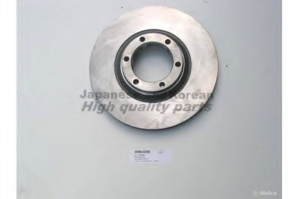 Тормозной диск ASHUKI 0990-0250
