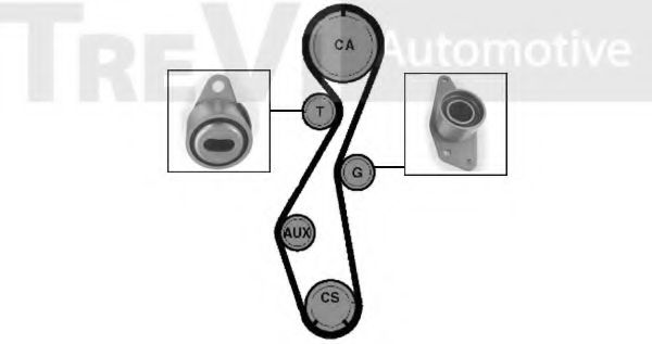 Комплект ремня ГРМ TREVI AUTOMOTIVE 1987948640