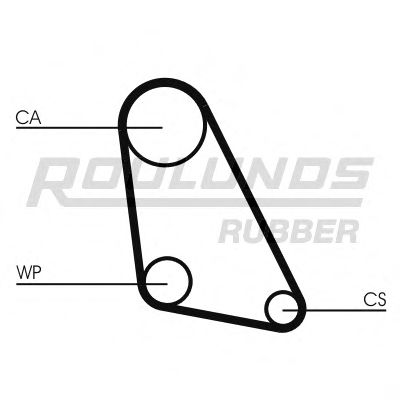 Ремень ГРМ ROULUNDS RUBBER RR1429