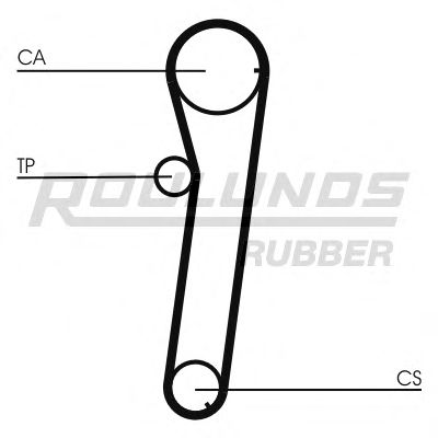 Ремень ГРМ ROULUNDS RUBBER RR1301