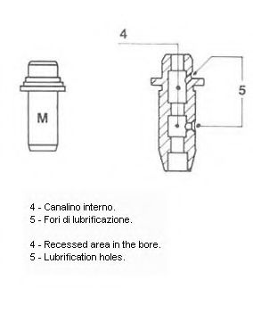 Направляющая втулка клапана METELLI 011816